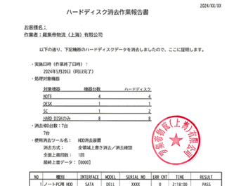 Data Erasure & Physical Destruction Report Samples
