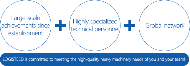 業務フローチャート