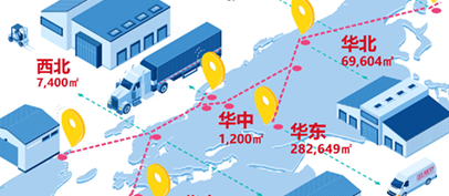 全球网络示意图